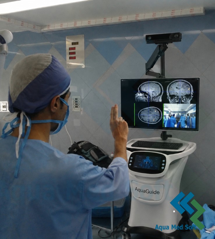 AquaGuide OR — intraoperative multi-view display